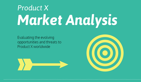 market analysis template